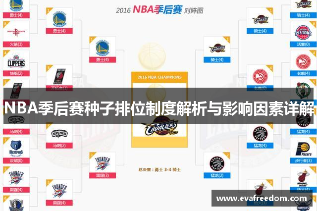 NBA季后赛种子排位制度解析与影响因素详解